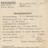 Erkennungsdienstliche Kartei Gestapo Wien